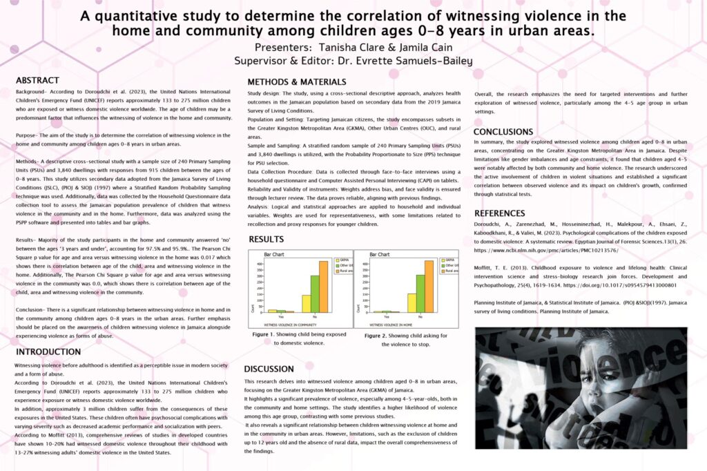 ECC Research Conference - Violence